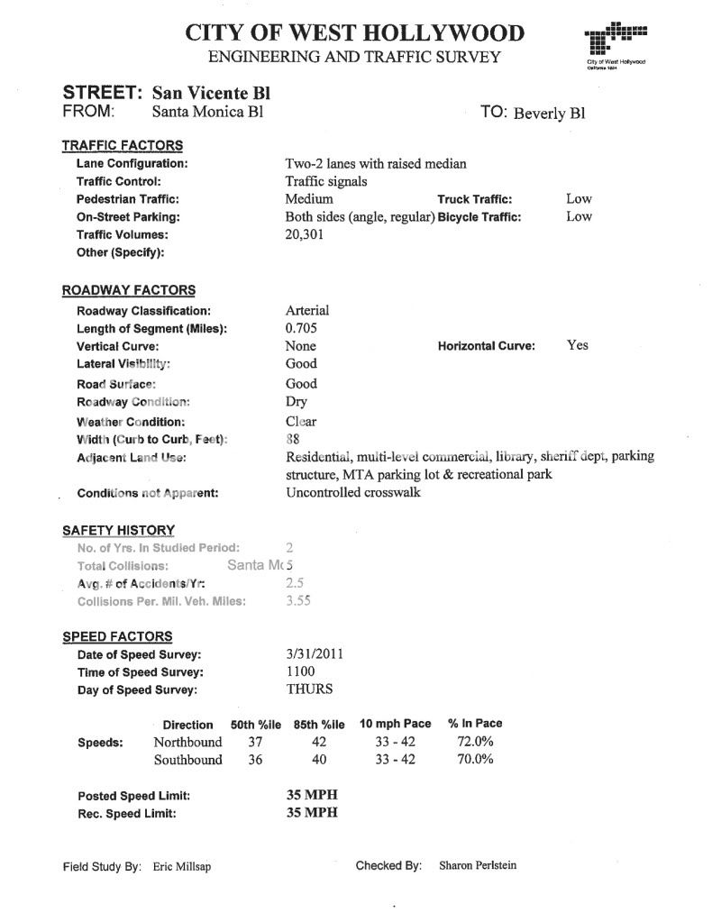 LIDAR Speeding Ticket, 50 in a 35 MPH Zone, CVC 22350